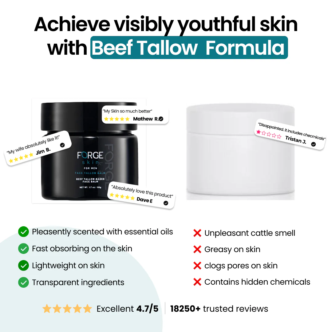 TT Forge Wrinkle Defense Tallow Balm - Image 4