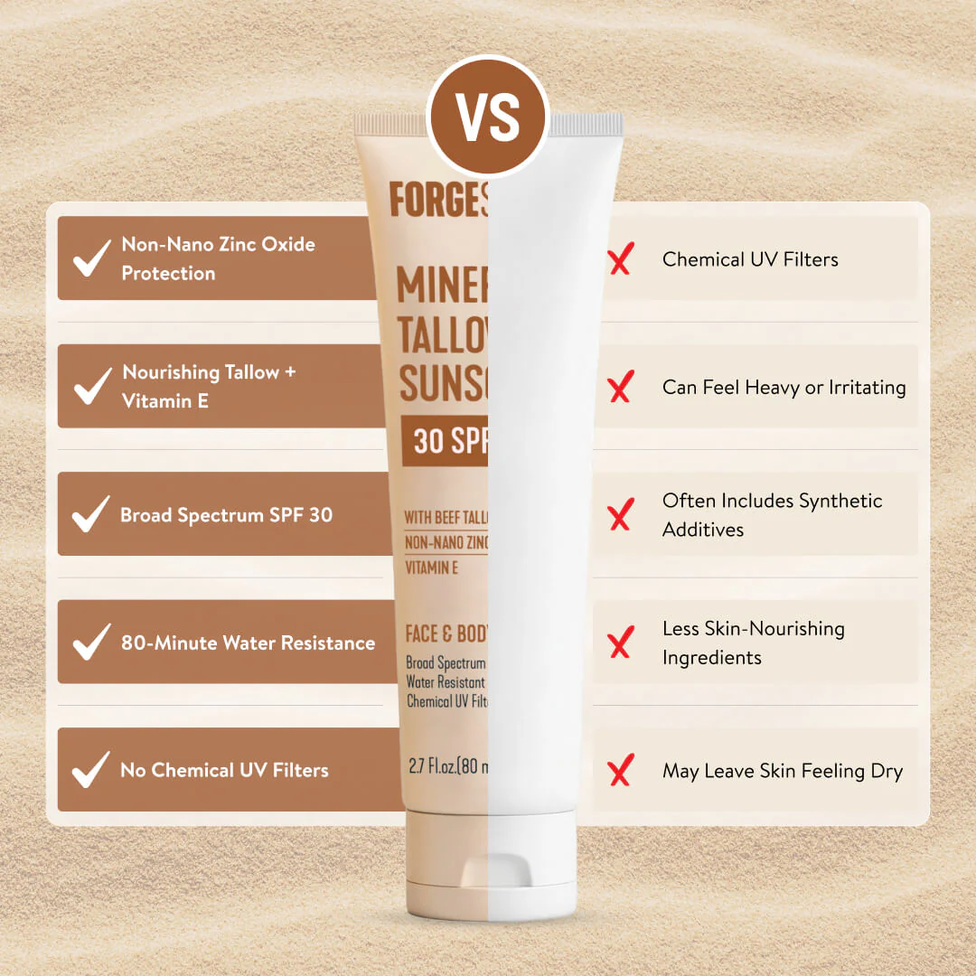 Mineral Tallow Sunscreen SPF30 - Image 6