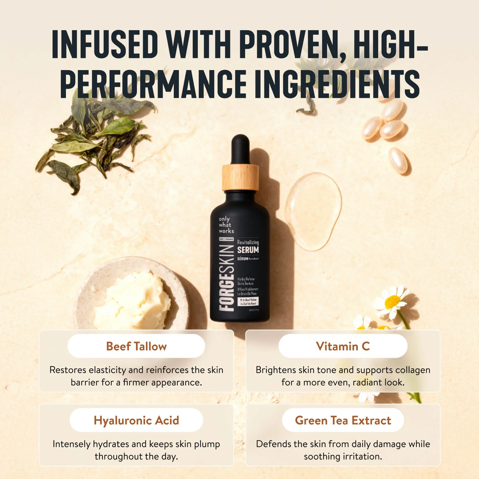 Forge Anti-Wrinkle Night Serum - Image 5